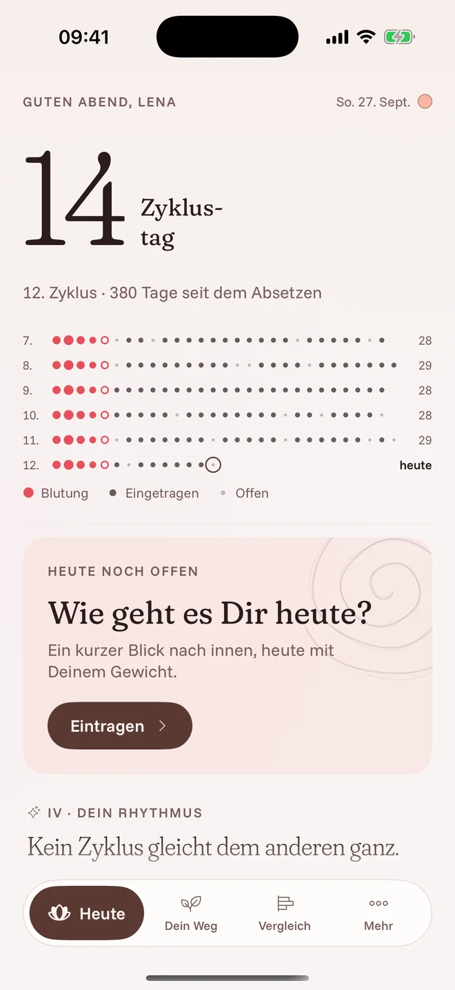 Zyklustag 14 mit einem Jahr Einträgen