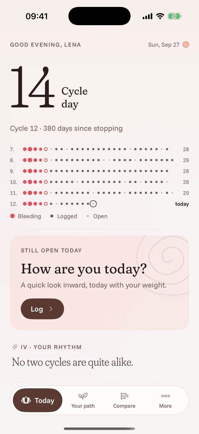 Cycle day 14 with a year of entries